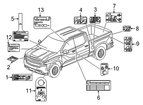 Information Labels Caution Label Diagram for 84227010