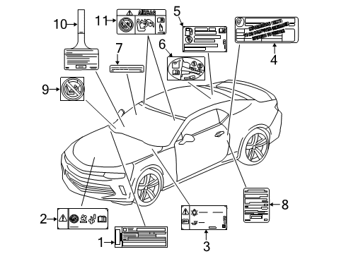 2006 GMC Yukon XL 2500 Information Labels AC Label Diagram for 22878734