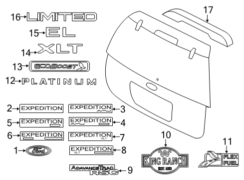 2008 Ford Expedition Exterior Trim - Lift Gate Nameplate Diagram for 5L2Z7842528AA