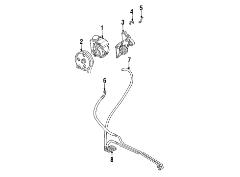 1994 Buick LeSabre P/S Pump & Hoses, Steering Gear & Linkage Pump Asm-P/S Diagram for 26031483