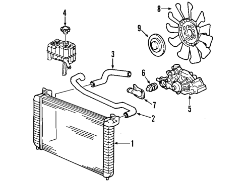 2005 Chevrolet Suburban 2500 Cooling System, Radiator, Water Pump, Cooling Fan Water Pump Kit Diagram for 12693373