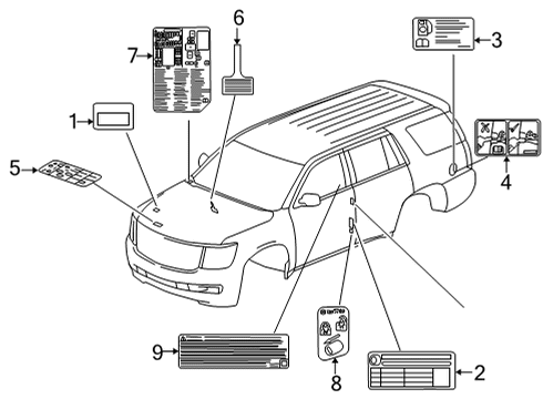 Information Labels AC Label Diagram for 84776096