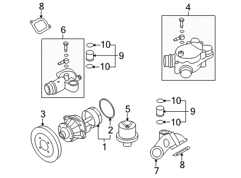 2008 BMW M6 Water Pump O-Ring Diagram for 11537835497