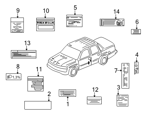 2003 Chevrolet Avalanche 2500 Information Labels Caution Label Diagram for 12565610