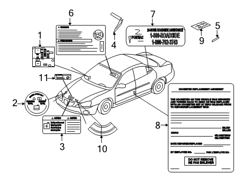 2005 Pontiac Grand Prix Information Labels Fuse Box Label Diagram for 10309541