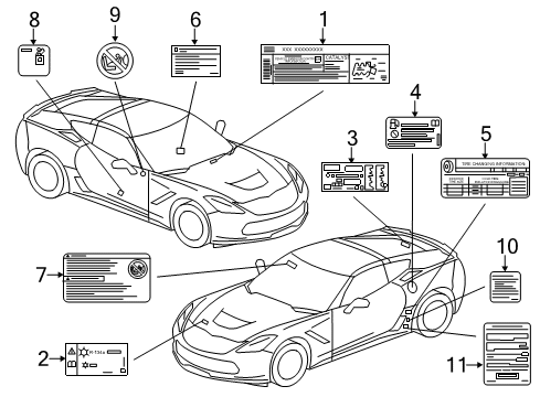 2015 Chevrolet Corvette Information Labels Fuse Box Label Diagram for 22981263
