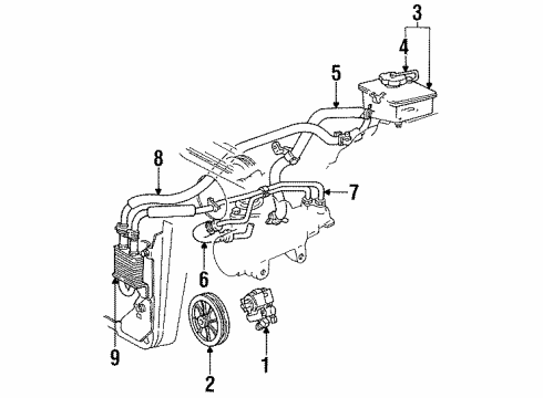 1997 Mercury Grand Marquis P/S Pump & Hoses, Steering Gear & Linkage Power Steering Oil Cooler Diagram for F5AZ3D746A