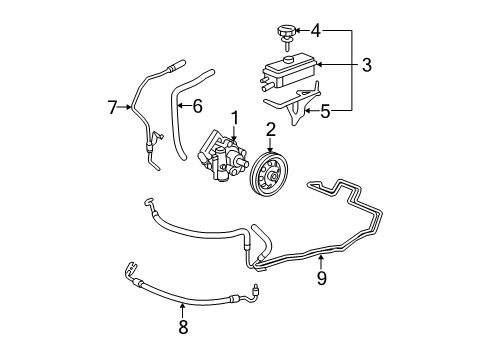 2009 Chevrolet Malibu P/S Pump & Hoses, Steering Gear & Linkage Reservoir Asm-P/S Fluid Diagram for 25780649