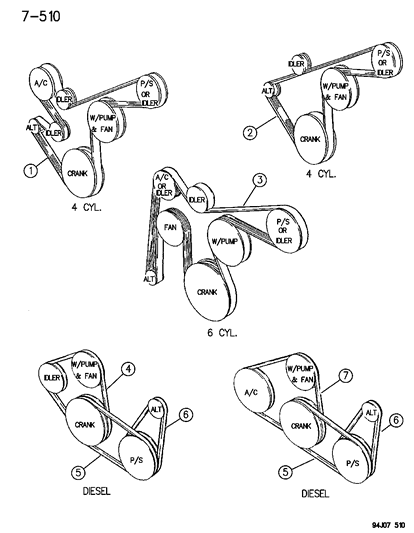 1995 Jeep Cherokee  Belt-Accessory Drive Diagram for 53011035