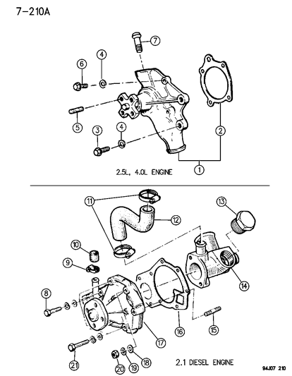 1994 Jeep Grand Cherokee  Gasket-Water Pump Diagram for 53020420