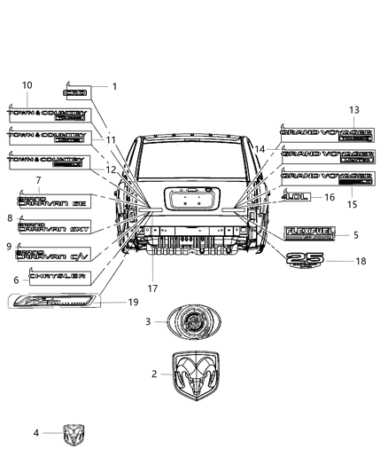 2010 Chrysler Town & Country  Nameplate Diagram for 5113623AA
