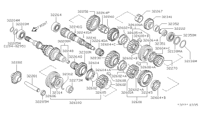 1996 Nissan Sentra  Insert Shifting Diagram for 32609M8001