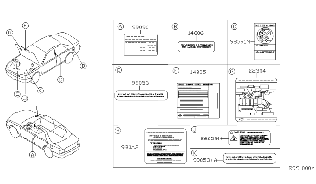 2006 Nissan Maxima Label-Oil Caution Diagram for 99053ET100
