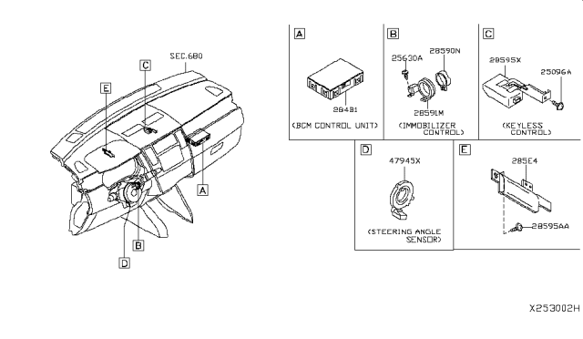 2012 Nissan Versa Body Control Module Assembly Diagram for 284B19EG0A