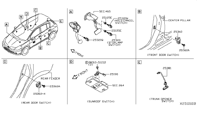2008 Nissan Versa  Switch-SUNROOF Diagram for 25450AL500