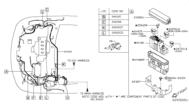 2008 Nissan Versa Bracket-Fusible Link Holder Diagram for 24387EL00A