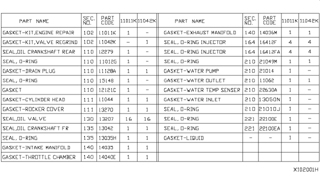 2010 Nissan Versa  Gasket Kit - Valve REGRIND Diagram for A1042EN200