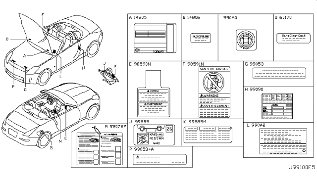 2007 Nissan 350Z  Label-Anti Theft Diagram for 990A0C9920