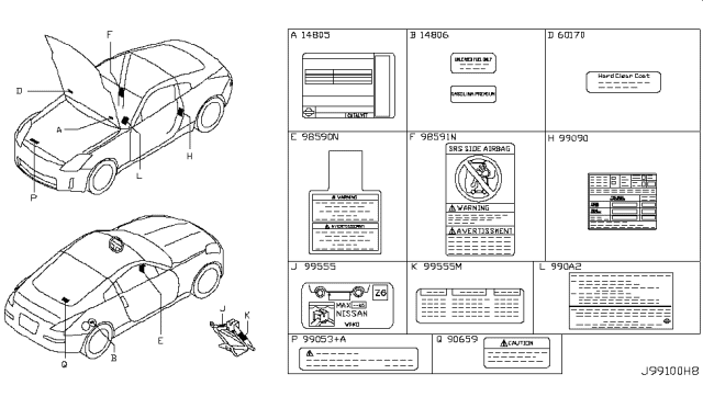 2008 Nissan 350Z  Label-Caution, Spoiler Diagram for K90601A45A