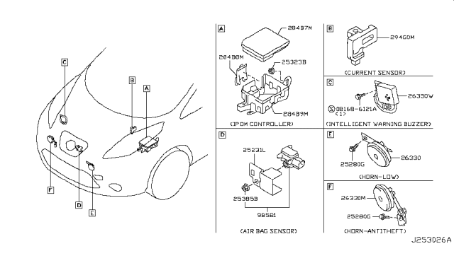 2011 Nissan Leaf  Control Unit-IPDM Engine Room Diagram for 284B73NA0A