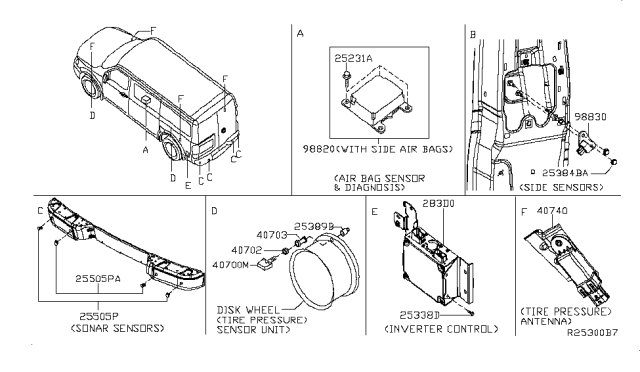 2016 Nissan NV Sensor-Side, Air Bag Center Diagram for 988209JH9B
