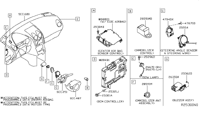 2015 Nissan Rogue  Body Control Module Assembly Diagram for 284B14BA0A