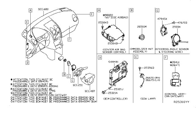 2018 Nissan Rogue  Body Control Module Diagram for 284B14BA8A