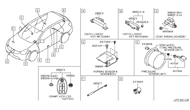 2008 Nissan Rogue Ant-Smart KEYLESS, Room Diagram for 285E589905