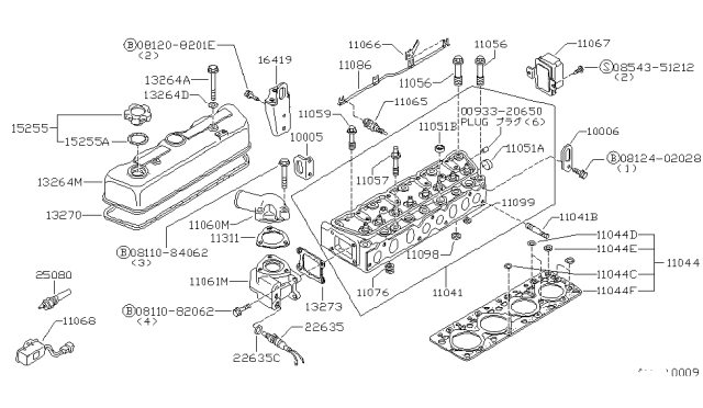 1980 Nissan 720 Pickup  Screw Diagram for 0854351212