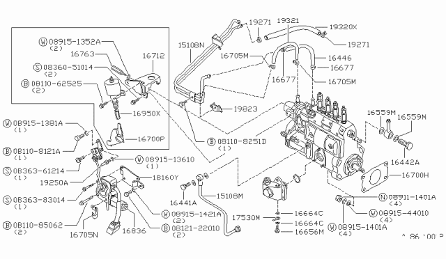 1981 Nissan 720 Pickup  Screw Diagram for 0836051014