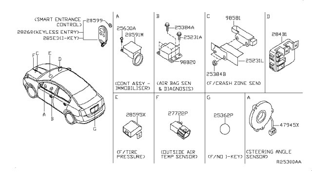 2009 Nissan Sentra Sensor-Side AIRBAG Center Diagram for 98820ET19C