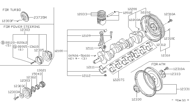 1983 Nissan 280ZX  SLINGER-Oil Diagram for 12302A3500