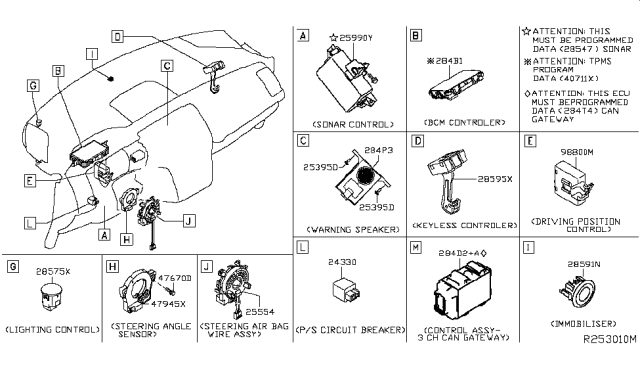 2019 Nissan Murano  CONTROLASSY-SONAR Diagram for 285329UF1B