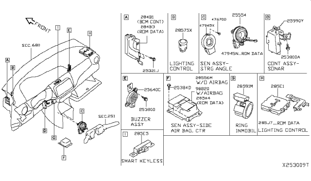 2019 Nissan Kicks  Sensor Assembly-Steering Angle Diagram for 479455RF0A