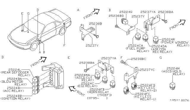 1997 Nissan 240SX  Relay Diagram for 2523079962