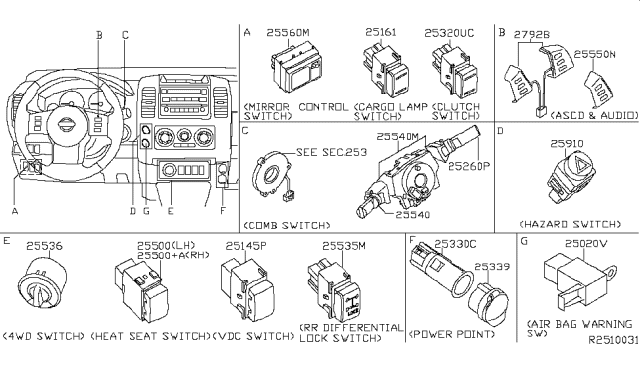 2008 Nissan Frontier  Warning Assy-Instrument Diagram for 25020ZC00A