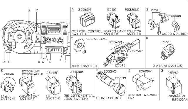 2015 Nissan Frontier Switch Assy-Combination Diagram for 255609BH0B