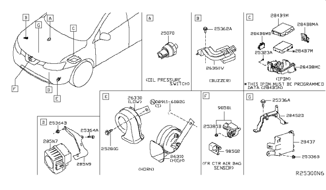 2019 Nissan Rogue  Cover-USM Diagram for 284B94BA0B