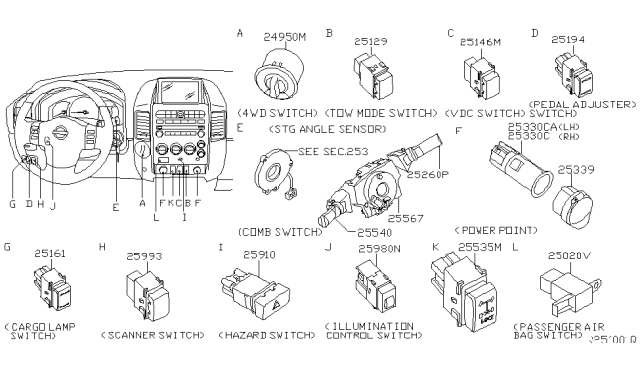 2004 Nissan Titan Combination Switch Body Diagram for 25567CD002
