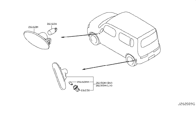 2012 Nissan Cube  Side Marker Lamp Socket Assembly Diagram for 265971FA0A