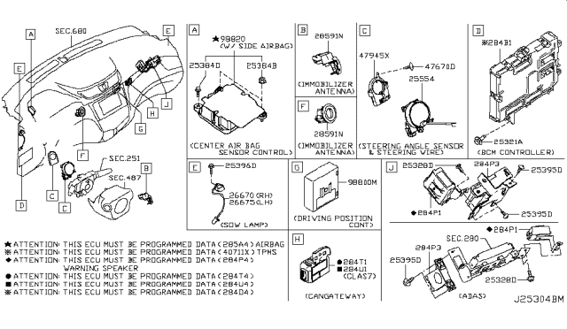 2017 Nissan Rogue  Body Control Module Assembly Diagram for 284B14BA5A