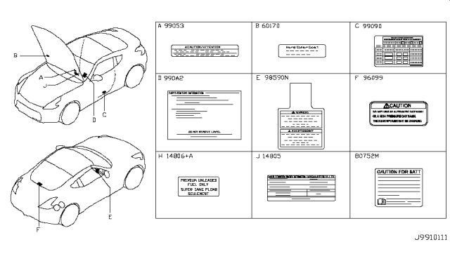 2012 Nissan 370Z  Label-Caution, Door Regulator Diagram for 80752JL00A
