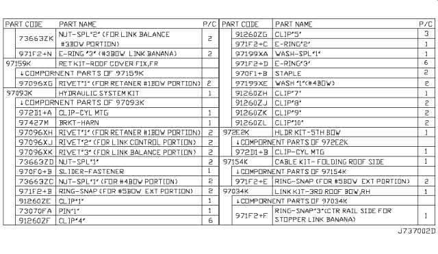 2009 Nissan 370Z Holder Kit-5TH Bow Diagram for 972E21ET0A