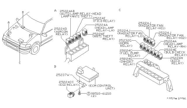 1996 Nissan Quest  Relay Diagram for 252300B060