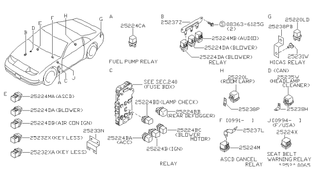 1996 Nissan 300ZX  Relay Diagram for 2523079964