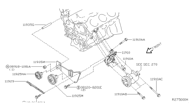 2002 Nissan Xterra Cover-Idler Pulley Diagram for 119295S701