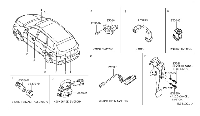 2018 Nissan Pathfinder  Switch Assy-Sunroof Diagram for 254503JA0A
