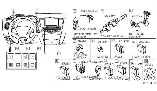 2016 Nissan Pathfinder Switch Assembly-Main, 120V Diagram for 253283KA0A