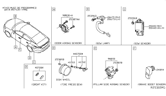 2018 Nissan Maxima Sensor-Side AIRBAG Diagram for 988303TA5A