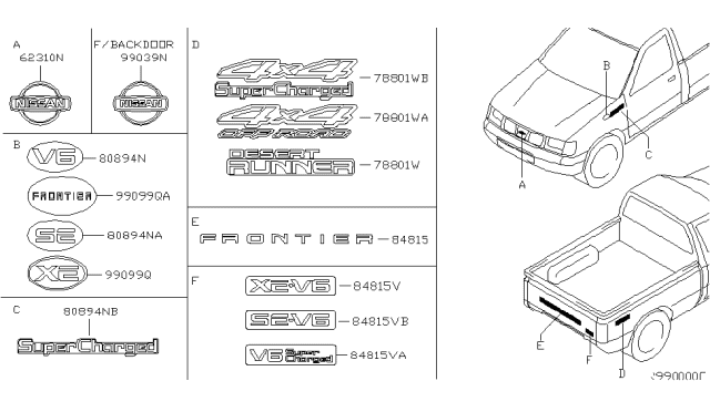 2003 Nissan Frontier  Rear Window Name Label Diagram for 934949Z405